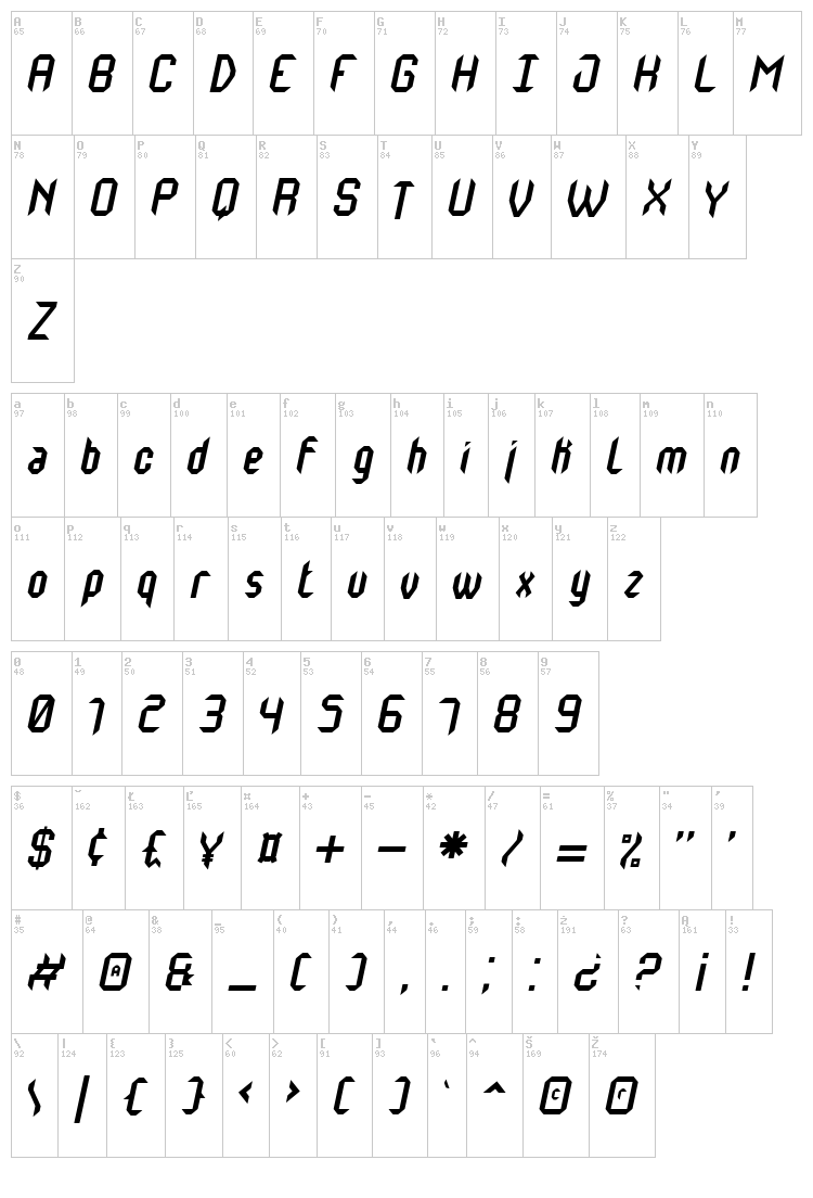 Monster of South St font map